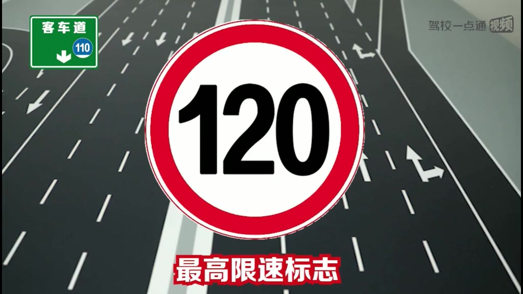 在高速上怎么区分每个车道的最低限速和最高限速?